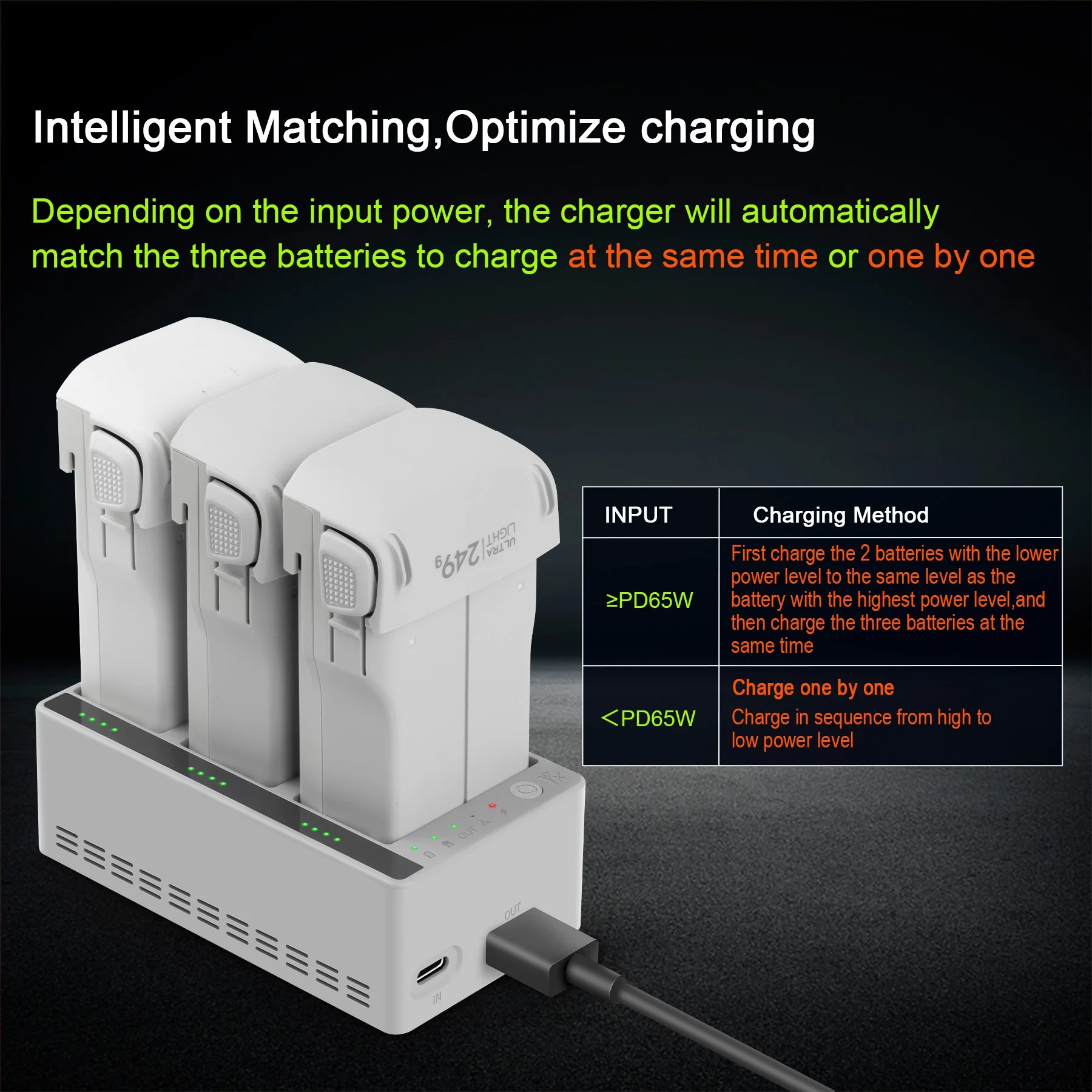 DJI LITO 1/X1 드론 배터리용 3방향 스마트  - Drone Charging Hub 리뷰 및 가격